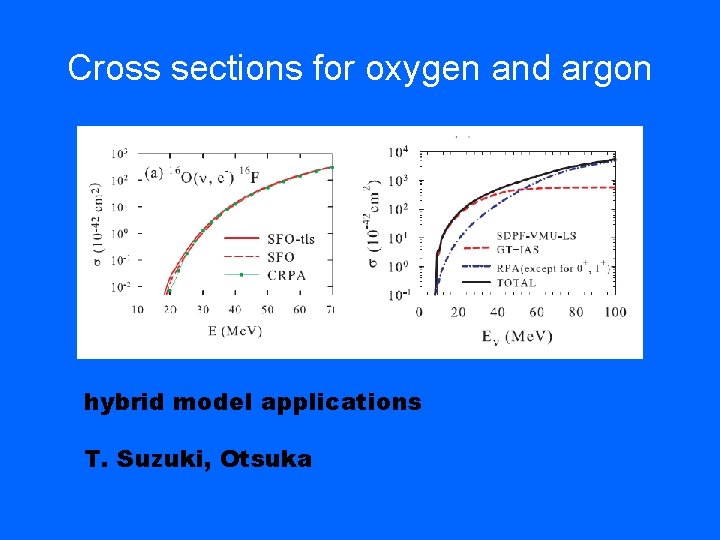 Cross sections for oxygen and argon hybrid model applications T. Suzuki, Otsuka 