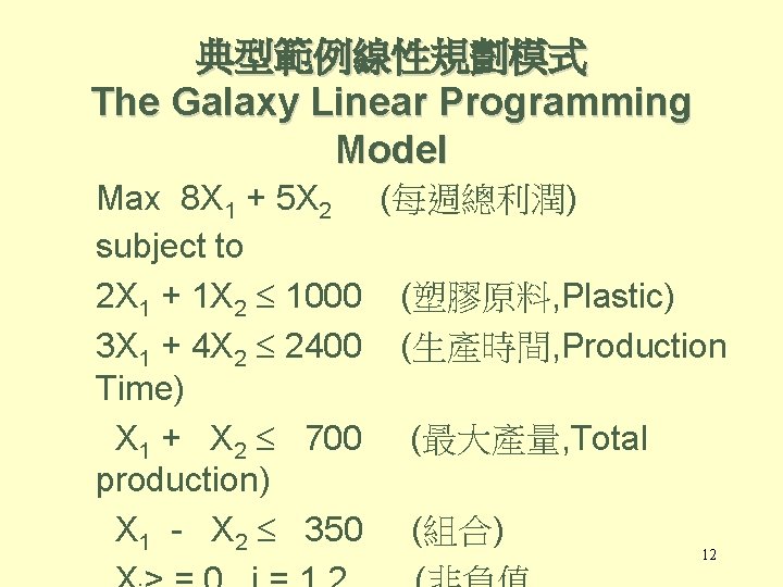 典型範例線性規劃模式 The Galaxy Linear Programming Model Max 8 X 1 + 5 X 2