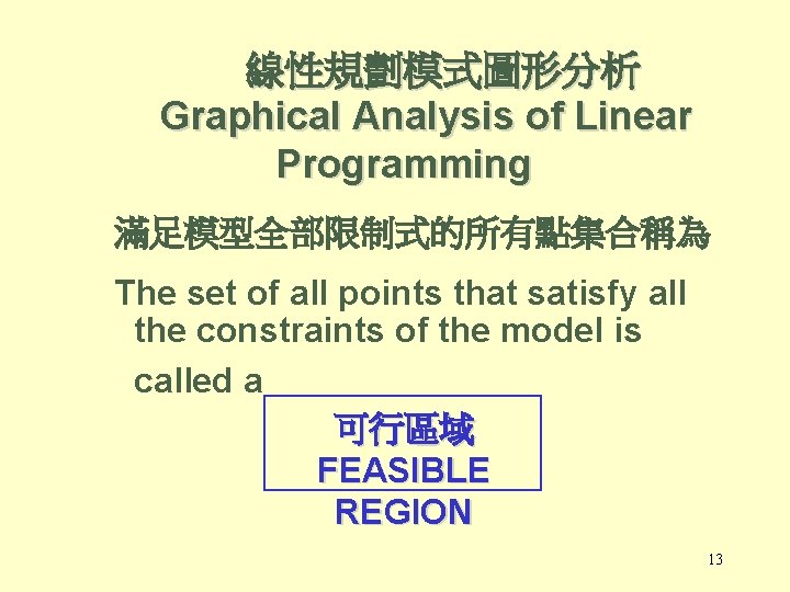 線性規劃模式圖形分析 Graphical Analysis of Linear Programming 滿足模型全部限制式的所有點集合稱為 The set of all points that satisfy
