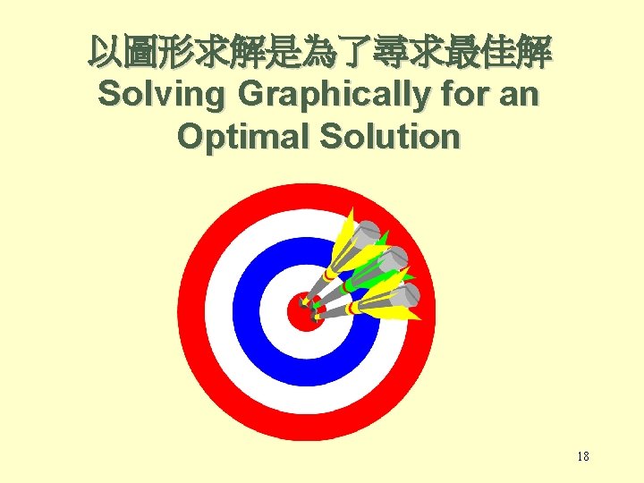 以圖形求解是為了尋求最佳解 Solving Graphically for an Optimal Solution 18 