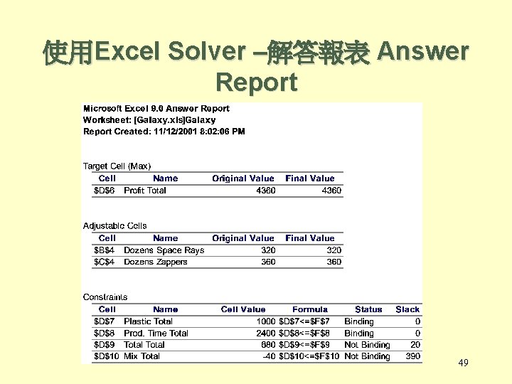 使用Excel Solver –解答報表 Answer Report 49 