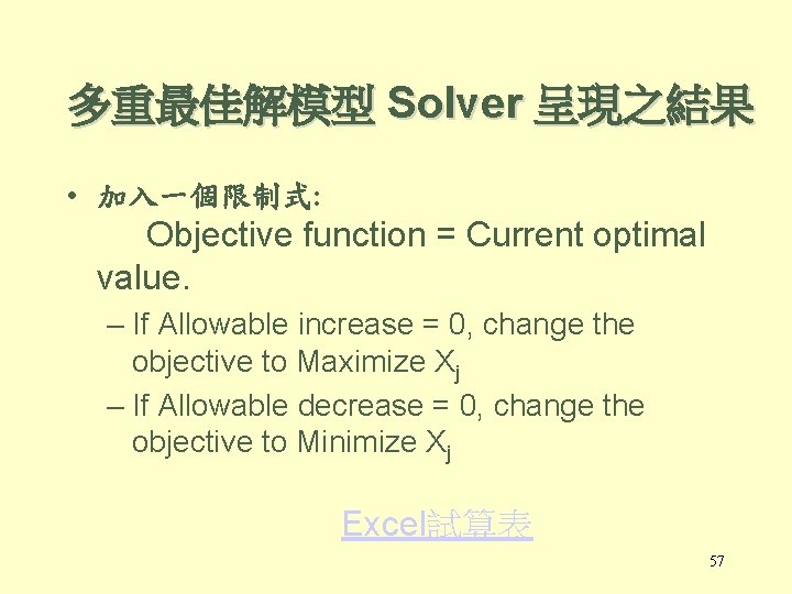 多重最佳解模型 Solver 呈現之結果 • 加入一個限制式: Objective function = Current optimal value. – If Allowable
