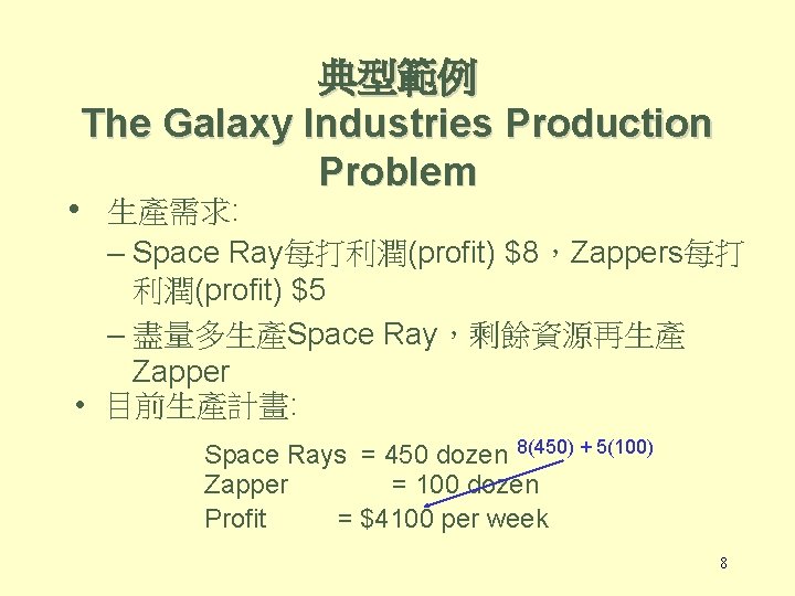 典型範例 The Galaxy Industries Production Problem • 生產需求: – Space Ray每打利潤(profit) $8，Zappers每打 利潤(profit) $5