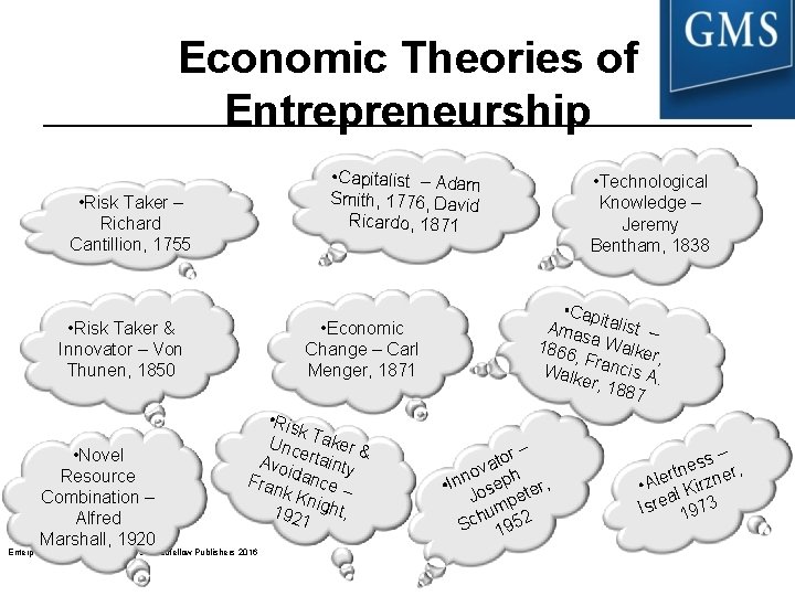 Economic Theories of Entrepreneurship • Capitalist – Adam Smith, 1776, David Ricardo, 1871 • Economic Theories of Entrepreneurship • Capitalist – Adam Smith, 1776, David Ricardo, 1871 •