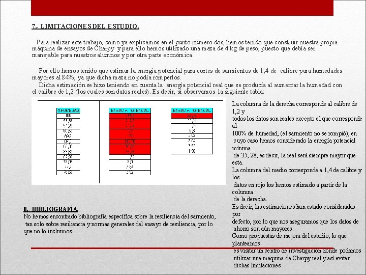  7. - LIMITACIONES DEL ESTUDIO. Para realizar este trabajo, como ya explicamos en
