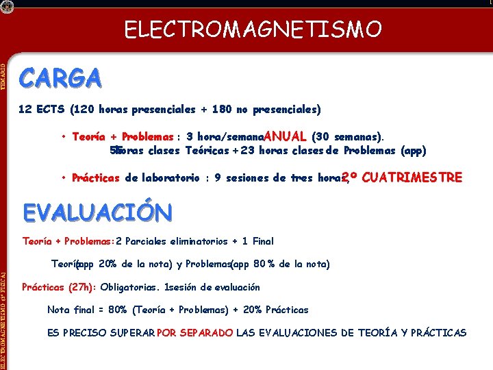 TEMARIO ELECTROMAGNETISMO (3º FÍSICA) 1 ELECTROMAGNETISMO CARGA 12 ECTS (120 horas presenciales + 180