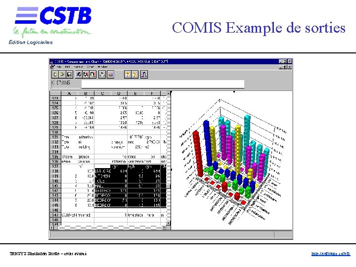 COMIS Example de sorties Édition Logicielles TRNSYS Simulation Studio – cours avancé http: //software. COMIS Example de sorties Édition Logicielles TRNSYS Simulation Studio – cours avancé http: //software.