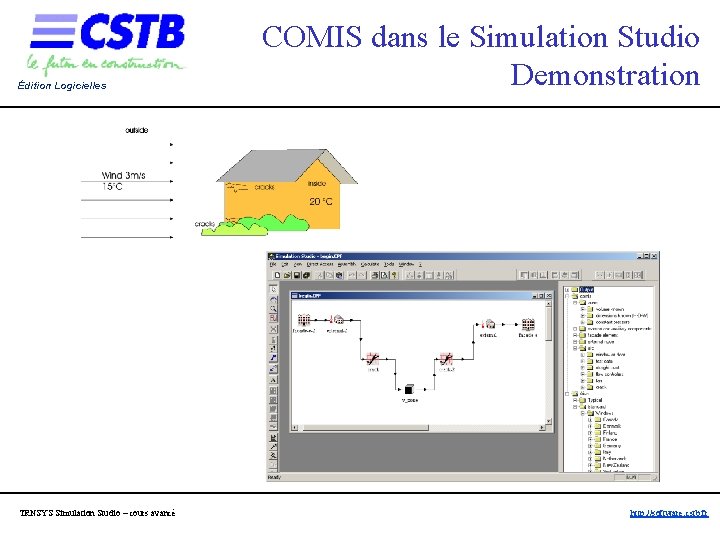Édition Logicielles TRNSYS Simulation Studio – cours avancé COMIS dans le Simulation Studio Demonstration Édition Logicielles TRNSYS Simulation Studio – cours avancé COMIS dans le Simulation Studio Demonstration