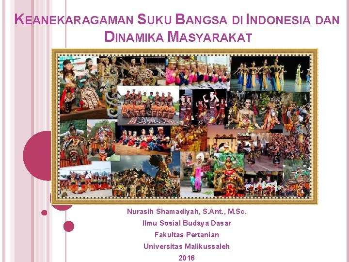 KEANEKARAGAMAN SUKU BANGSA DI INDONESIA DAN DINAMIKA MASYARAKAT Nurasih Shamadiyah, S. Ant. , M.