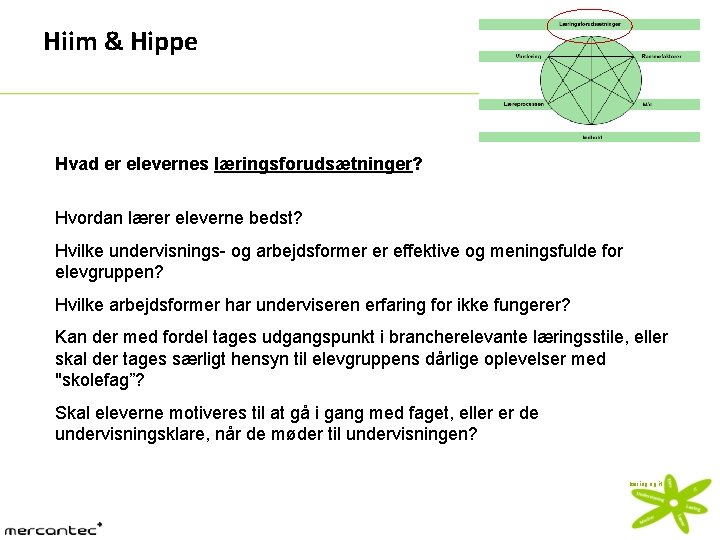 Hiim & Hippe Hvad er elevernes læringsforudsætninger? Hvordan lærer eleverne bedst? Hvilke undervisnings- og