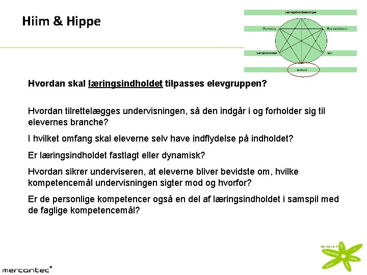 Hiim & Hippe Hvordan skal læringsindholdet tilpasses elevgruppen? Hvordan tilrettelægges undervisningen, så den indgår