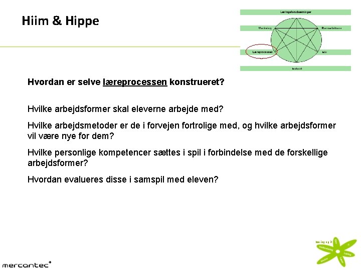 Hiim & Hippe Hvordan er selve læreprocessen konstrueret? Hvilke arbejdsformer skal eleverne arbejde med?