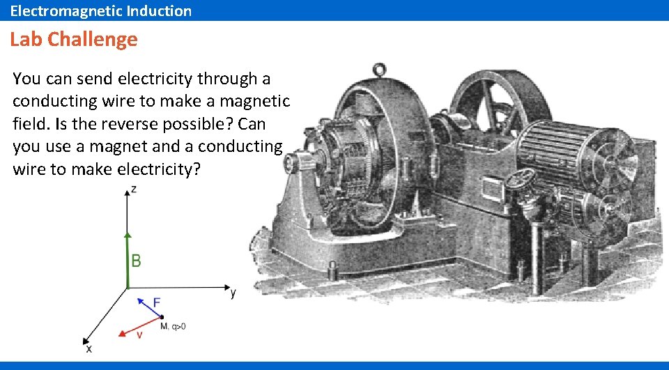 Electromagnetic Induction Lab Challenge You can send electricity through a conducting wire to make
