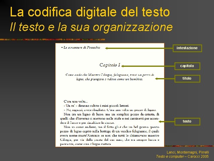 La codifica digitale del testo Il testo e la sua organizzazione intestazione capitolo testo