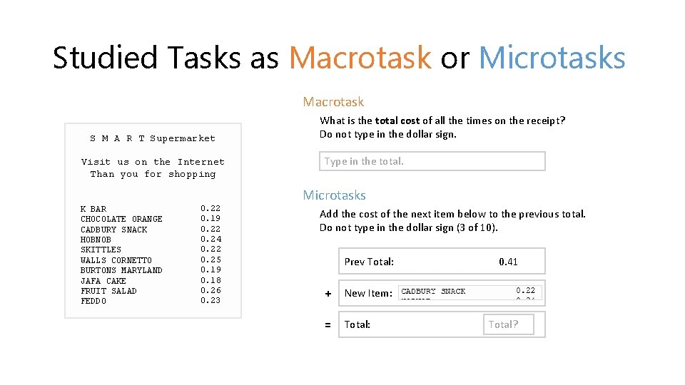 Studied Tasks as Macrotask or Microtasks Macrotask S M A R T Supermarket Visit