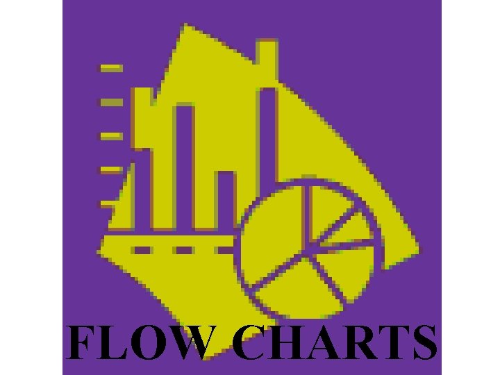 FLOW CHARTS 