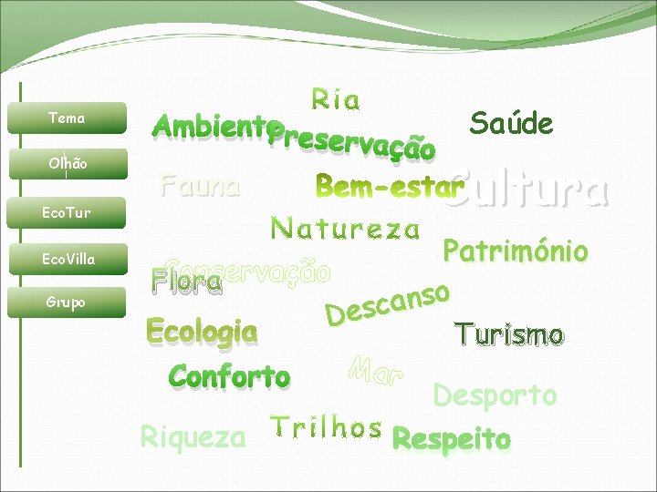 Tema Olhão Eco. Tur Eco. Villa Grupo Ambiente. Prese rvação Fauna Saúde Cultura Património