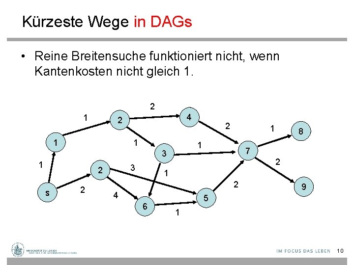 Kürzeste Wege in DAGs • Reine Breitensuche funktioniert nicht, wenn Kantenkosten nicht gleich 1.