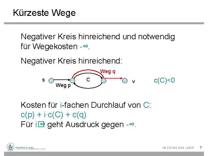 Kürzeste Wege Negativer Kreis hinreichend und notwendig für Wegekosten -∞. Negativer Kreis hinreichend: Weg