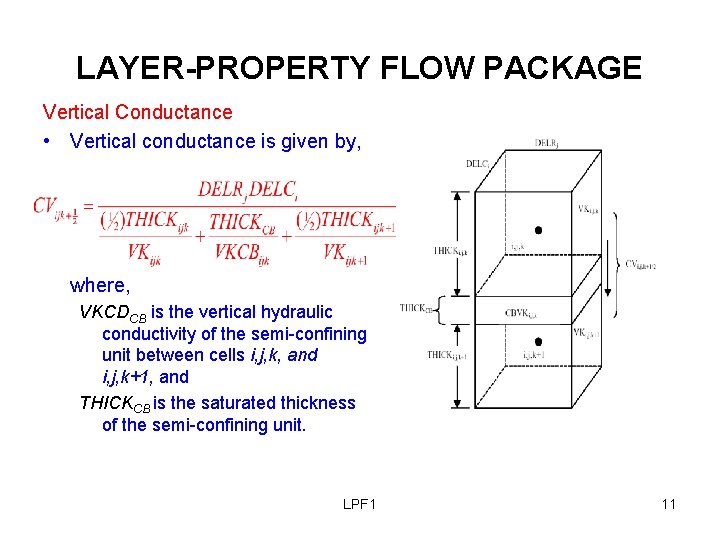 LAYER-PROPERTY FLOW PACKAGE Vertical Conductance • Vertical conductance is given by, where, VKCDCB is
