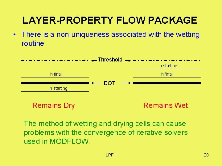 LAYER-PROPERTY FLOW PACKAGE • There is a non-uniqueness associated with the wetting routine Threshold