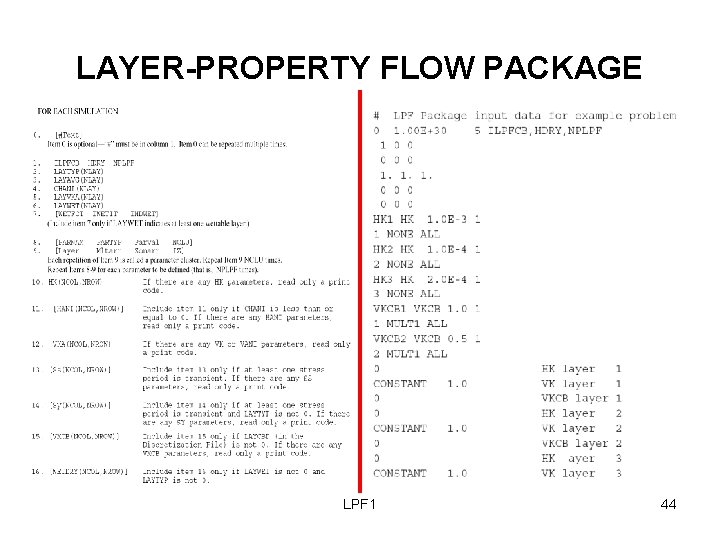 LAYER-PROPERTY FLOW PACKAGE LPF 1 44 