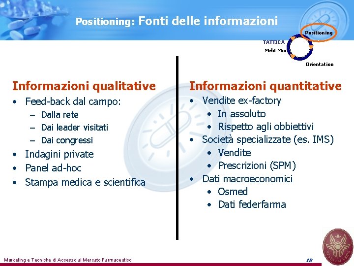 Positioning: Fonti delle informazioni Positioning TATTICA Mrkt Mix Orientation Informazioni qualitative Informazioni quantitative •