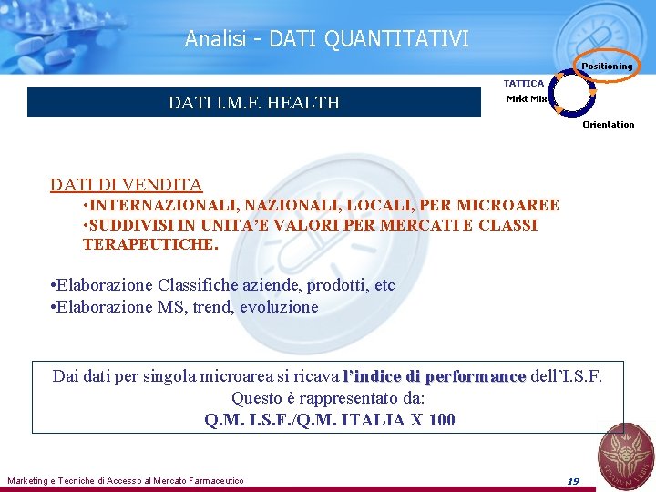 Analisi - DATI QUANTITATIVI Positioning TATTICA DATI I. M. F. HEALTH Mrkt Mix Orientation