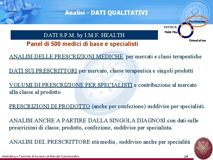 Analisi - DATI QUALITATIVI Positioning TATTICA DATI S. P. M. by I. M. F.