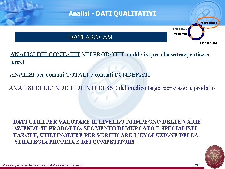 Analisi - DATI QUALITATIVI Positioning TATTICA DATI ABACAM Mrkt Mix Orientation ANALISI DEI CONTATTI