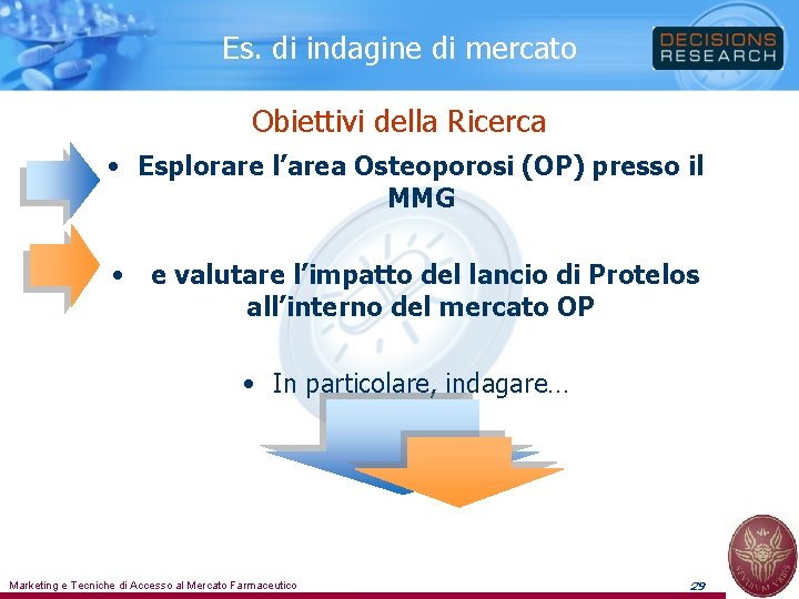 Es. di indagine di mercato Obiettivi della Ricerca • Esplorare l’area Osteoporosi (OP) presso