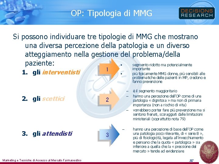 OP: Tipologia di MMG Si possono individuare tipologie di MMG che mostrano una diversa