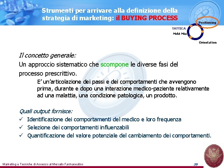 Strumenti per arrivare alla definizione della strategia di marketing: il BUYING PROCESS Positioning TATTICA