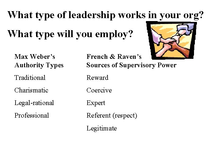 What type of leadership works in your org? What type will you employ? Max