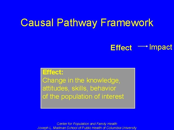 Causal Pathway Framework Effect: Change in the knowledge, attitudes, skills, behavior of the population