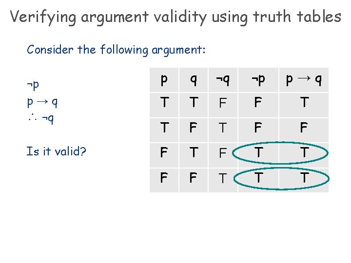 Verifying argument validity using truth tables Consider the following argument: ¬p p→q ∴ ¬q