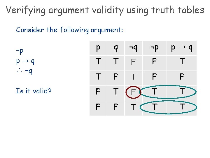 Verifying argument validity using truth tables Consider the following argument: ¬p p→q ∴ ¬q