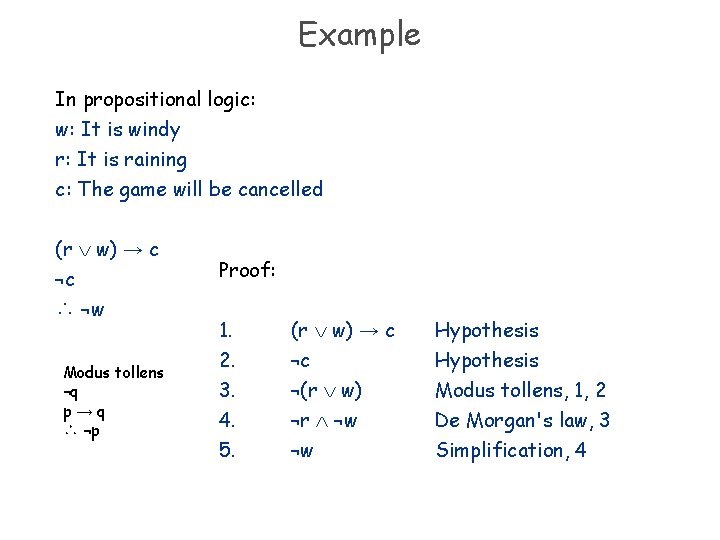 Example In propositional logic: w: It is windy r: It is raining c: The