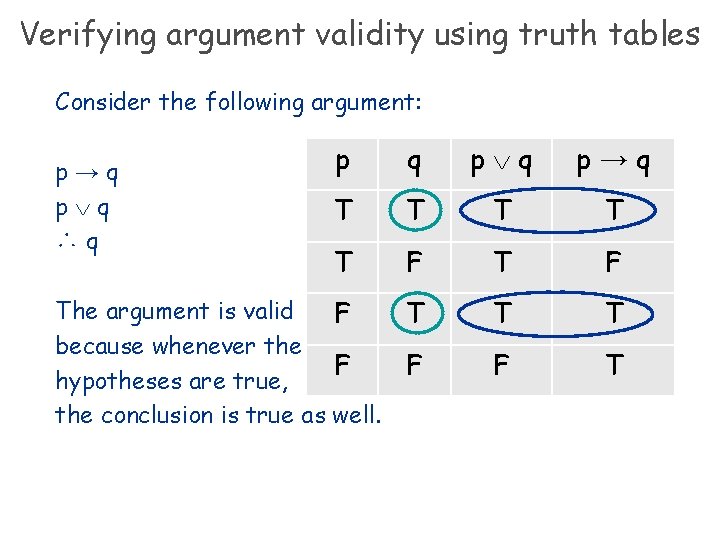 Verifying argument validity using truth tables Consider the following argument: p→q p q ∴q