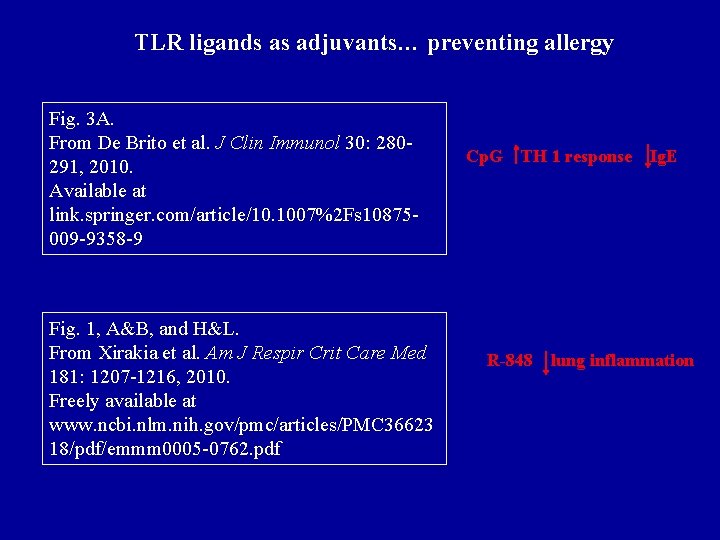 TLR ligands as adjuvants… preventing allergy Fig. 3 A. From De Brito et al.