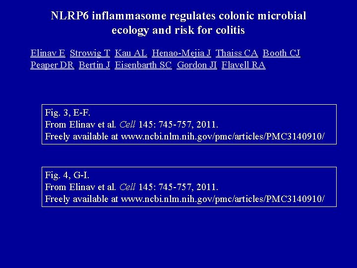 NLRP 6 inflammasome regulates colonic microbial ecology and risk for colitis Elinav E, Strowig