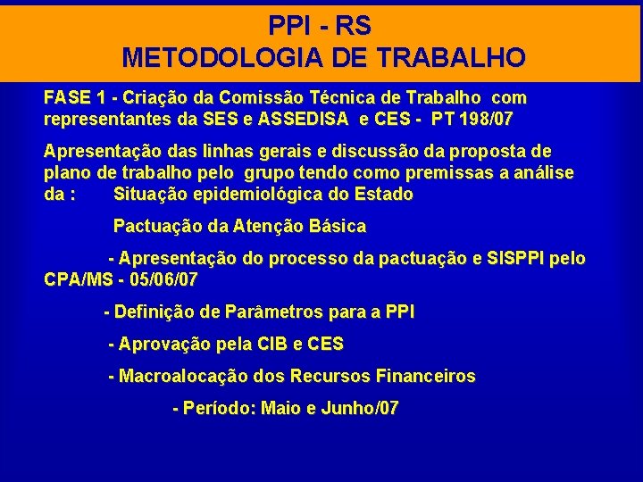 PPI - RS METODOLOGIA DE TRABALHO FASE 1 - Criação da Comissão Técnica de