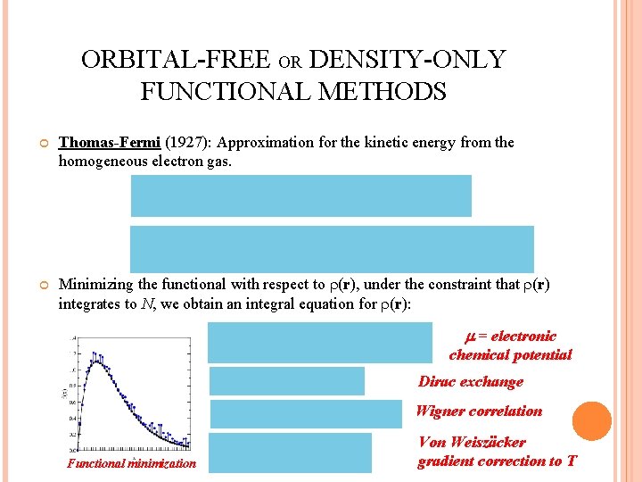 ORBITAL-FREE OR DENSITY-ONLY FUNCTIONAL METHODS Thomas-Fermi (1927): Approximation for the kinetic energy from the