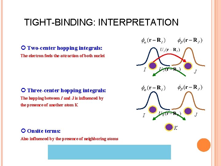 TIGHT-BINDING: INTERPRETATION Two-center hopping integrals: The electron feels the attraction of both nuclei I