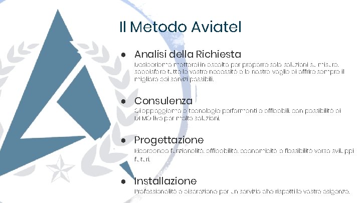 Il Metodo Aviatel ● Analisi della Richiesta Desideriamo metterci in ascolto per proporre solo
