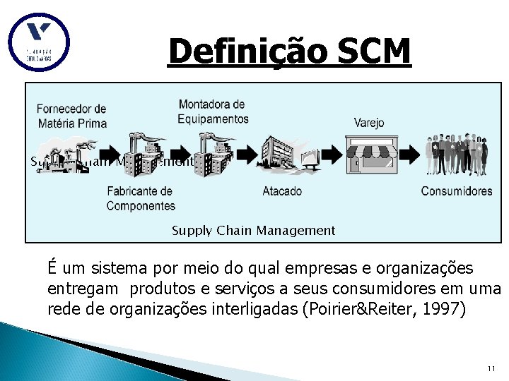 Definição SCM Supply Chain Management É um sistema por meio do qual empresas e