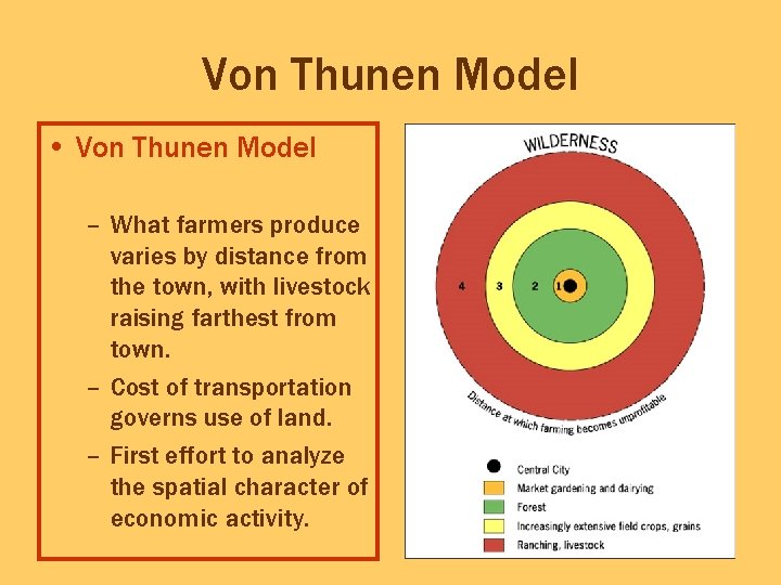 Von Thunen Model • Von Thunen Model – What farmers produce varies by distance Von Thunen Model • Von Thunen Model – What farmers produce varies by distance