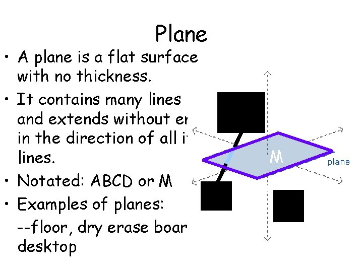 Plane • A plane is a flat surface with no thickness. • It contains