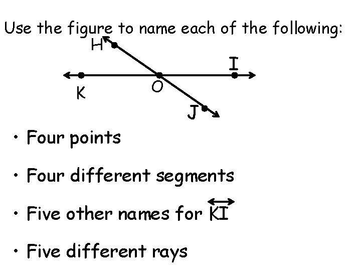 Use the figure to name each of the following: H K • Four points