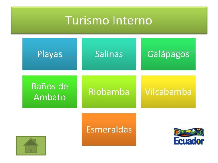 Turismo Interno Playas Salinas Galápagos Baños de Ambato Riobamba Vilcabamba Esmeraldas 